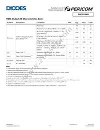 PI6CB18401ZHIE Datasheet Page 9