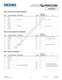 PI6CB18401ZHIE Datasheet Page 13