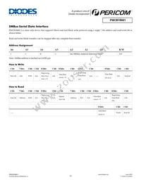 PI6CB18601ZLAIEX Datasheet Page 10