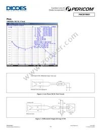 PI6CB18601ZLAIEX Datasheet Page 14