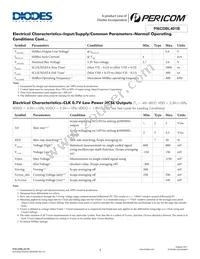 PI6CDBL401BZHIE Datasheet Page 7