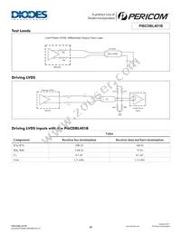 PI6CDBL401BZHIE Datasheet Page 10