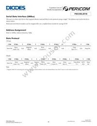 PI6CDBL401BZHIE Datasheet Page 11