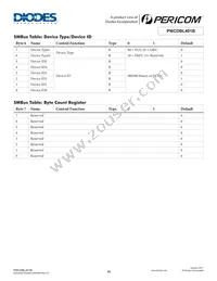 PI6CDBL401BZHIE Datasheet Page 14