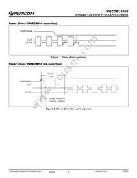 PI6CDBL402BLIEX Datasheet Page 6