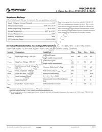 PI6CDBL402BLIEX Datasheet Page 8