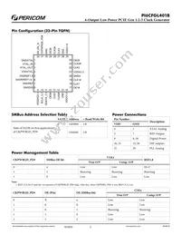 PI6CFGL401BZHIEX Datasheet Page 2