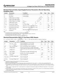 PI6CFGL401BZHIEX Datasheet Page 6