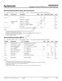 PI6CFGL401BZHIEX Datasheet Page 7