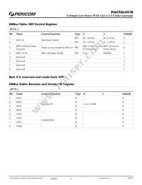 PI6CFGL401BZHIEX Datasheet Page 11