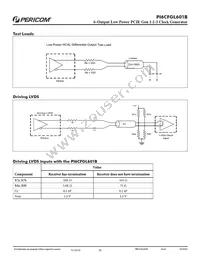 PI6CFGL601BZHIEX Datasheet Page 11