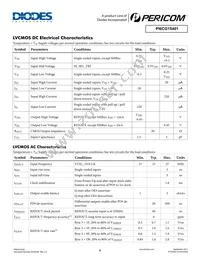 PI6CG15401ZHIEX Datasheet Page 6