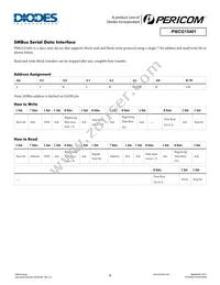 PI6CG15401ZHIEX Datasheet Page 9