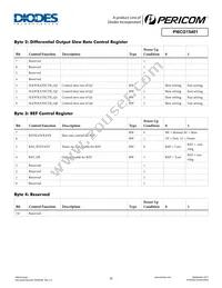 PI6CG15401ZHIEX Datasheet Page 11