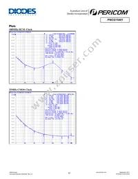 PI6CG15401ZHIEX Datasheet Page 13