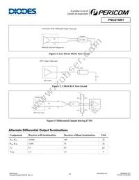 PI6CG15401ZHIEX Datasheet Page 14