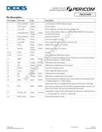 PI6CG18200ZDIE Datasheet Page 3