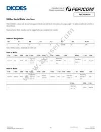 PI6CG18200ZDIE Datasheet Page 10