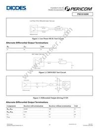 PI6CG18200ZDIE Datasheet Page 15