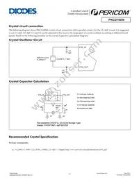 PI6CG18200ZDIE Datasheet Page 17