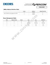 PI6CG18201ZDIE Datasheet Page 4