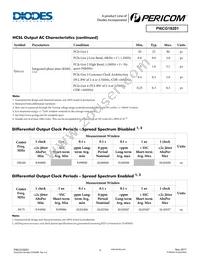 PI6CG18201ZDIE Datasheet Page 9