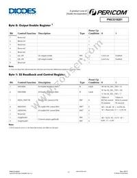 PI6CG18201ZDIE Datasheet Page 11