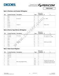 PI6CG18201ZDIE Datasheet Page 13