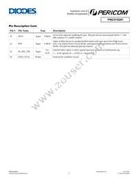 PI6CG18201ZDIEX Datasheet Page 3