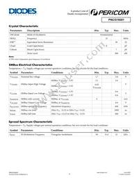 PI6CG18201ZDIEX Datasheet Page 6