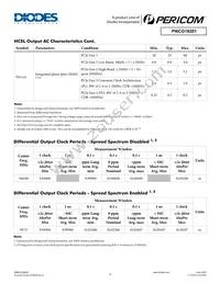 PI6CG18201ZDIEX Datasheet Page 9