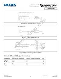 PI6CG18201ZDIEX Datasheet Page 15