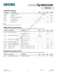 PI6CG182Q2ZDQEX Datasheet Page 6