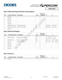 PI6CG182Q2ZDQEX Datasheet Page 12