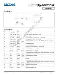 PI6CG18401ZHIE Datasheet Page 2