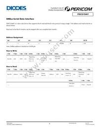 PI6CG18401ZHIE Datasheet Page 9