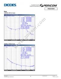 PI6CG18401ZHIE Datasheet Page 13