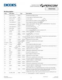 PI6CG184Q2ZHQEX Datasheet Page 2