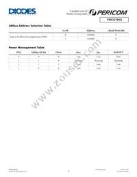 PI6CG184Q2ZHQEX Datasheet Page 3