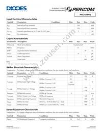 PI6CG184Q2ZHQEX Datasheet Page 5