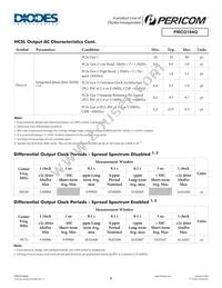 PI6CG184Q2ZHQEX Datasheet Page 8