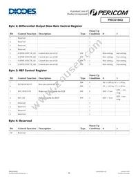 PI6CG184Q2ZHQEX Datasheet Page 11