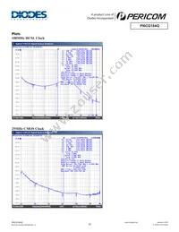 PI6CG184Q2ZHQEX Datasheet Page 13