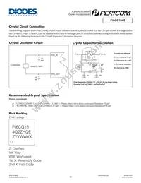 PI6CG184Q2ZHQEX Datasheet Page 15