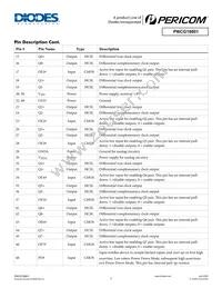 PI6CG18801ZLIEX Datasheet Page 3