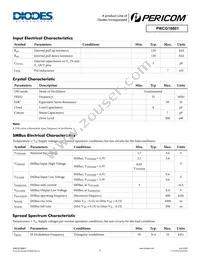 PI6CG18801ZLIEX Datasheet Page 6