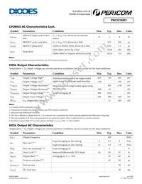 PI6CG18801ZLIEX Datasheet Page 8