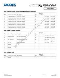 PI6CG18801ZLIEX Datasheet Page 12