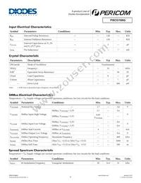 PI6CG188Q2ZLQEX Datasheet Page 6