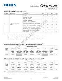 PI6CG188Q2ZLQEX Datasheet Page 9